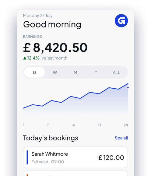 Gophur earnings dashboard